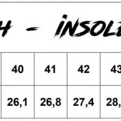 Angry Itch 8-Hole - Burgundy Rub-Off Leather Boots Men's Stuff